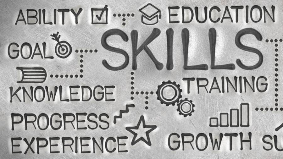 The word "Skills" written in big letters, surrounded by related words like "Education," "Training," and "Experience."