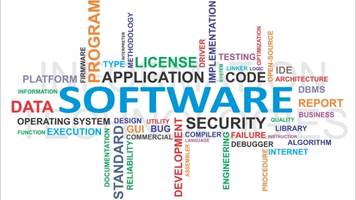 The word "Software" written in big letters with related words like "Program," "Data," "Code," and "Security" surrounding it. 