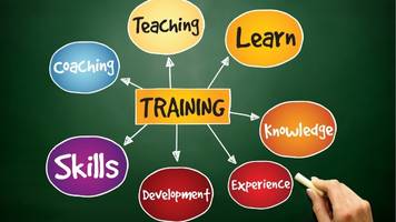 The word training with related words like "learn," "knowledge," "skills," and "experience" surrounding it. 