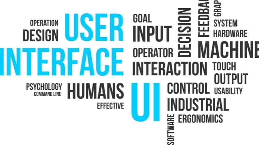 The words "User Interface" written in big letters, surrounded by related words like "interaction," "software," and "design."