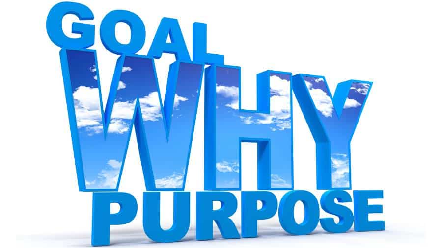 The words "Goal," "Why," and "Purpose" stacked on top of one another. 